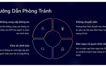 Công an ở TPHCM khuyến cáo vấn đề cập nhật sổ đỏ lên mạng