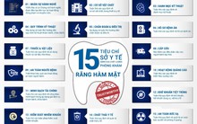 Bảng xếp hạng chính thống: Nha khoa nào dẫn đầu với điểm số cao nhất?