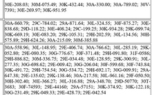 56 chủ xe vượt đèn đỏ có biển số sau nhanh chóng nộp phạt nguội theo Nghị định 168