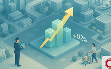 CPI tháng 10 tăng 0,2%: 10 nhóm hàng hóa dịch vụ tăng giá, riêng 1 nhóm giảm mạnh