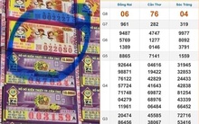 Bán 140 vé số trúng giải mà mới có 1 người đến nhận, đại lý lên mạng tìm khách: Hé lộ tiền thưởng “khủng”