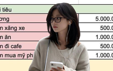 Lương 5 triệu ở Hà Nội, cô gái vẫn tiết kiệm được 2 triệu