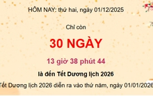 1/1/2025 rơi vào thứ mấy: Lịch nghỉ Tết Dương lịch năm nay khiến ai cũng phải xem lại!