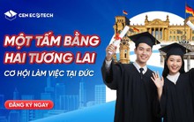Thị trường lao động quốc tế “khát” nhân lực tay nghề cao: Lối đi nào cho cử nhân Việt?