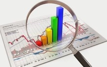 SSI dự báo lợi nhuận quý 4/2025 của 47 DN: KBC ước tăng 880%, loạt DN tăng 3 chữ số, một Ngân hàng đang "nóng" lại có thể giảm gần 60%