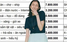 Thu nhập 30 triệu mà vẫn chật vật? Nhìn bảng chi tiêu là hiểu ngay vì sao!!!