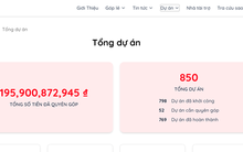 Bất ngờ với "Hệ sinh thái Nuôi em" do ông Hoàng Hoa Trung điều phối