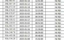 Công an Hà Nội công bố danh sách phạt nguội tháng 1: 288 chủ xe có biển số sau phải nộp phạt theo Nghị định 168
