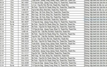 Chủ xe máy, ô tô có biển số sau nhanh chóng đóng phạt 'nguội' theo Nghị định 168