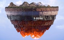 Một công ty khoan chiếc hố sâu nhất thế giới: 'Cục pin vô hạn' lộ ra, đủ cho nhân loại dùng 20 triệu năm