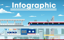 Toàn cảnh tuyến đường sắt đô thị Văn Cao - Hòa Lạc trị giá hơn 65.000 tỷ đồng