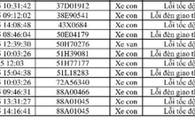 Các chủ xe mang biển số TP. Hồ Chí Minh sau đây nhanh chóng nộp phạt ‘nguội’ theo Nghị định 168