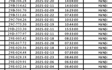 Công an Hà Nội công bố danh sách phạt nguội: 492 chủ xe có biển số sau phải nộp phạt theo Nghị định 168