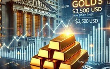 3.000 USD/ounce từ 'đỉnh' có thể thành 'sàn', chuyên gia nhắm tới đỉnh mới cho giá vàng