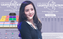 Chính thức công bố giá vé show Hà Nội của thành viên đẹp nhất BLACKPINK, dự đoán cuộc chiến săn vé khốc liệt!