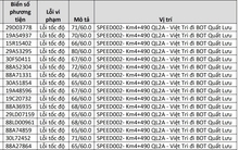 85 xe có biển số sau đã phạm cùng 1 lỗi trên cùng 1 đoạn đường: Chủ xe nên nhanh chóng kiểm tra phạt nguội theo Nghị định 168