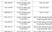 Chủ xe Cao Bằng, Hà Nội... chạy quá tốc độ có biển số sau phải nộp phạt 'nguội' theo Nghị định 168