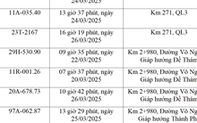 Các chủ xe chạy quá tốc độ có biển số sau phải đóng phạt nguội theo Nghị định 168