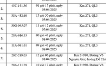 Các chủ xe chạy quá tốc độ có biển số sau nhanh chóng nộp phạt nguội theo Nghị định 168