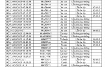 Các chủ xe vượt đèn đỏ có biển số sau nhanh chóng nộp phạt nguội theo Nghị định 168