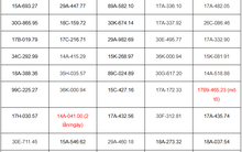 Các chủ xe vượt đèn đỏ, chạy quá tốc độ có biển số sau nhanh chóng nộp phạt nguội theo Nghị định 168