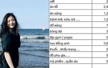 Thu nhập 18 triệu/tháng, tiết kiệm được 4,6 triệu/tháng, cứ ngỡ là thành công ai dè được mách cách chi tiêu hay ho hơn nữa!