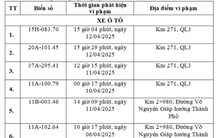 Các chủ xe chạy quá tốc độ có biển số sau phải nộp phạt nguội theo Nghị định 168