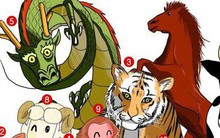 Hơn 1 tháng nữa có 2 con giáp gặp thời đổi vận, cuộc sống sung túc giàu có, 1 con giáp thận trọng