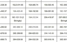 Hơn 180 chủ xe vượt đèn đỏ, đi quá tốc độ có biển số sau phải đóng phạt 'nguội' theo Nghị định 168