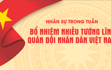 NHÂN SỰ TRONG TUẦN: Bổ nhiệm nhiều tướng lĩnh Quân đội Nhân dân Việt Nam