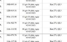 Các chủ xe chạy quá tốc độ có biển số sau đây phải đóng phạt nguội theo Nghị định 168