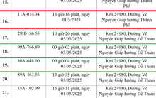 Các chủ xe Hà Nội vượt đèn đỏ, chạy quá tốc độ có biển số sau phải nộp phạt nguội theo Nghị định 168