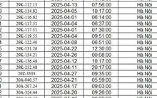 Công an Hà Nội công bố danh sách phạt nguội: 467 chủ xe có biển số sau phải nộp phạt theo Nghị định 168