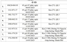 Các chủ xe có biển số sau khẩn trương nộp phạt nguội theo Nghị định 168