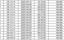 Hơn 900 chủ xe Hà Nội có biển số sau cần nhanh chóng nộp phạt nguội theo Nghị định 168