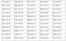 181 xe vượt đèn đỏ, quá tốc độ có biển số sau nhanh chóng nộp phạt nguội theo Nghị định 168