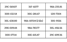 206 chủ xe đi lấn làn có biển số sau cần nhanh chóng nộp phạt nguội theo Nghị định 168