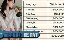 Bảng chi tiêu của cô gái độc thân sống ở Hà Nội: Không thấy sai ở đâu nhưng sao lại sốc thế!