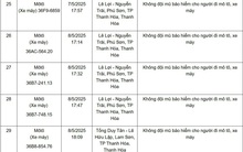 Hàng loạt xe mang biển số sau nhanh chóng nộp phạt nguội theo Nghị định 168