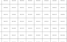 221 chủ xe máy, ô tô mang biển số sau khẩn trương nộp phạt nguội theo Nghị định 168