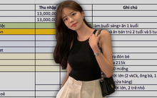 Khoản tiền lạ của cặp vợ chồng lương 26 triệu, nuôi 6 người: Lời giải thích khiến dân mạng “quay xe”