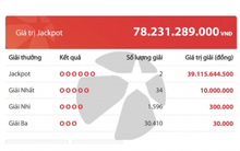 Hai vé trúng giải độc đắc Jackpot hơn 78 tỷ đồng
