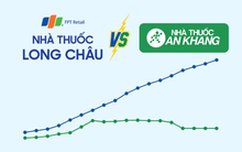 Ông Hiểu Em nói về "cơ hội vàng": Long Châu hành động nhanh mở hàng trăm nhà thuốc, An Khang vẫn "im ắng"