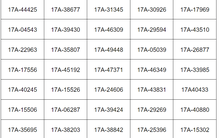 293 xe có biển số sau nhanh chóng nộp phạt nguội theo Nghị định 168