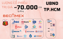 Hé lộ khối tài sản 70.000 tỷ được UBND Tp.HCM tiếp quản sau khi sáp nhập Bình Dương và Bà Rịa - Vũng Tàu