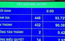 Không bỏ quy định công bố hợp quy sản phẩm, hàng hóa
