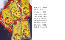 28 tuổi có hơn 8 cây vàng, đăng 1 bức ảnh khiến dân mạng tròn mắt: Giỏi cỡ đó ai làm lại?