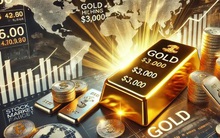 Chuyên gia: "Đà tăng của giá vàng có thể sẽ chững lại"