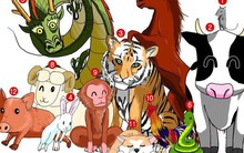 3 con giáp may mắn bậc nhất trong tháng 6 âm: Sự nghiệp thăng hoa, tài lộc ào ạt, giàu có viên mãn