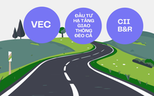 Ba đại gia “thống trị” lĩnh vực hạ tầng đường bộ Việt Nam: Quản lý khối tài sản 152.000 tỷ, thu hơn chục nghìn tỷ đồng mỗi năm từ phí cầu, đường
